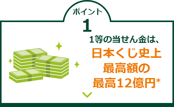 ポイント1 1等の当せん額は、日本くじ史上最高額の最高12億円*1