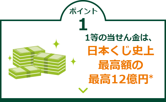 ついに登場 Mega Big 日本くじ史上最高額最高12億円 三井住友銀行