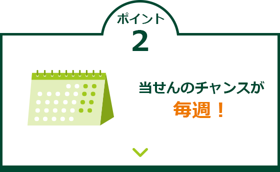 ついに登場 Mega Big 日本くじ史上最高額最高12億円 三井住友銀行