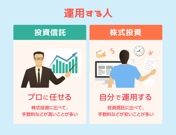 投資信託 と 株式投資 の違いって 三井住友銀行