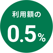 利用額の0.5%