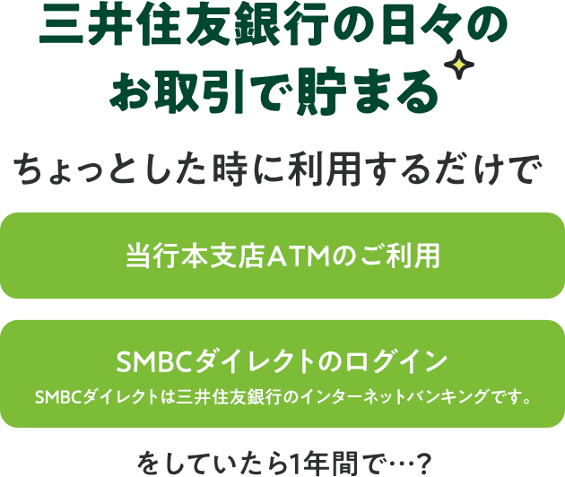 たくさん貯めて どこでも使う ｖポイント 三井住友銀行