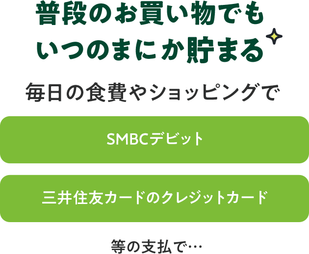 たくさん貯めて どこでも使う ｖポイント 三井住友銀行