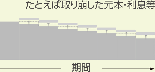 ʗa a