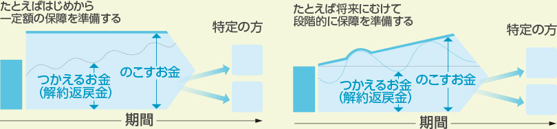 IgیiꎞAj