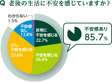 定年後生活イメージを描く みらいのおかねガイド 定年退職 セカンドライフ編 定年後生活イメージを描く みらいのおかねガイド 定年退職 セカンドライフ編