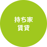 ƒ