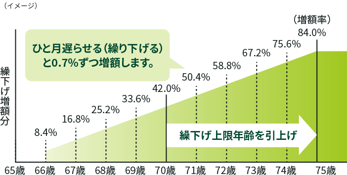 󋋊Jnx点Ot