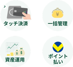 �^�b�`���� �ꊇ�Ǘ� ���Y�^�p �|�C���g����