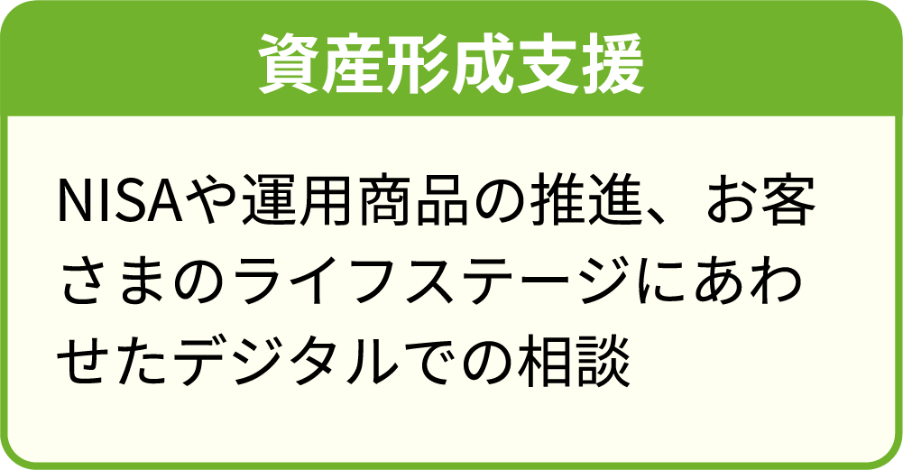 Y`x