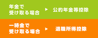 三井住友信託銀行 確定拠出年金 預替期間