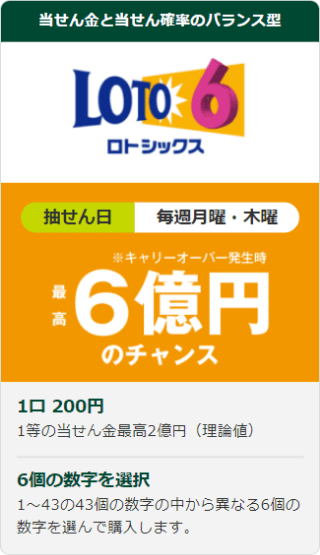 はじめての方へ ロト ナンバーズ 三井住友銀行
