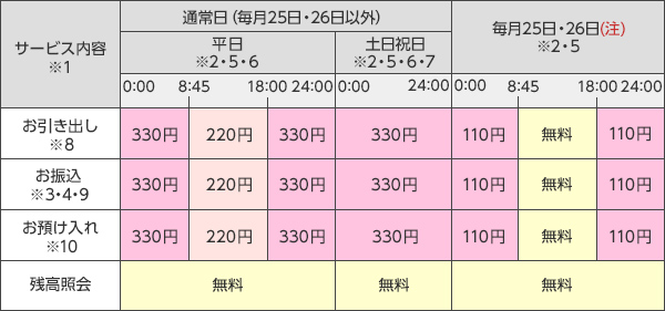 y\zT[rXeE萔