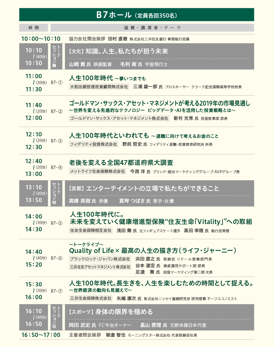 タイムテーブル1