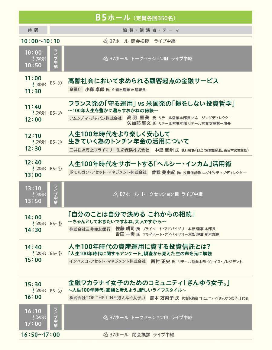 タイムテーブル2