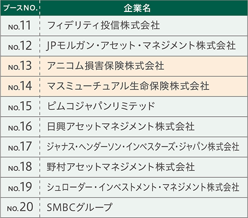 ブースNO.と企業名