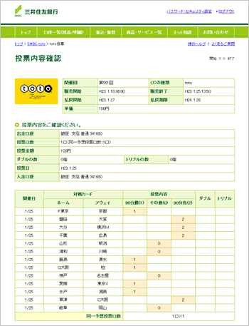 Big Totoの投票方法 三井住友銀行