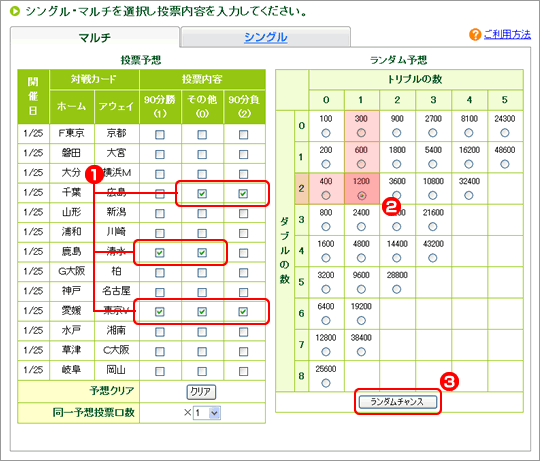 覚えておきたいスポーツくじの情報 三井住友銀行