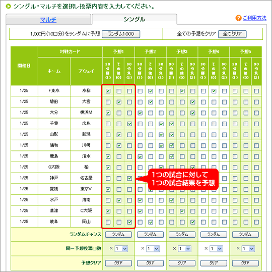 覚えておきたいスポーツくじの情報 三井住友銀行