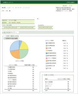 お取引レポート(取引残高報告書)