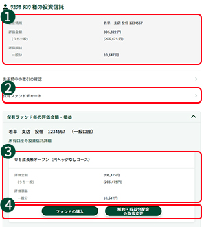 投資信託画面で確認できること