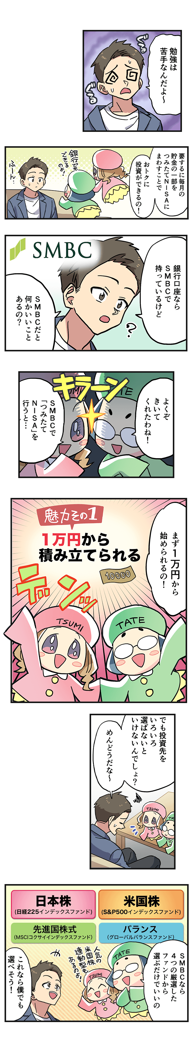݂NISA 4y[W