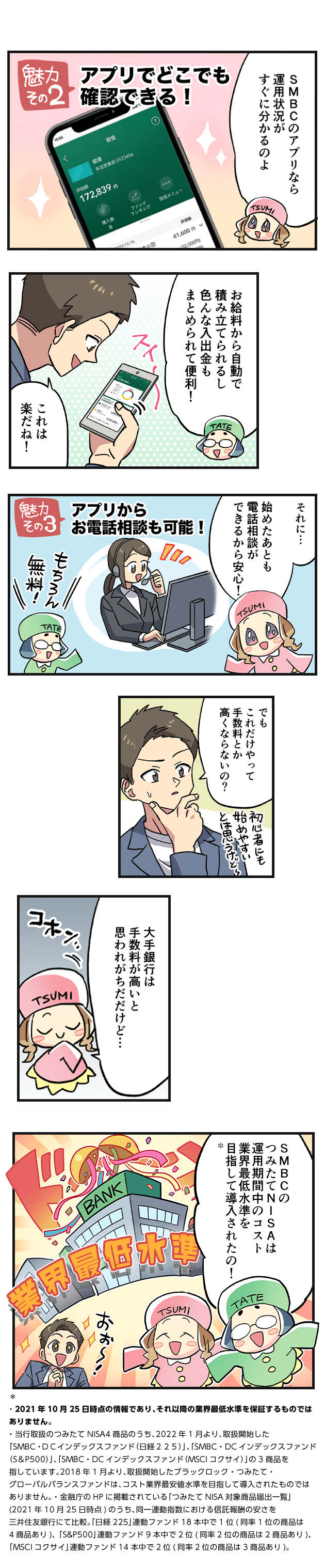 ݂NISA 5y[W