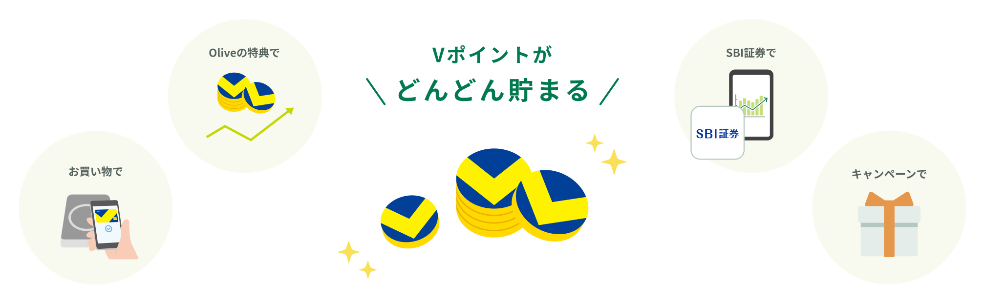 V|Cgǂǂ񒙂܂