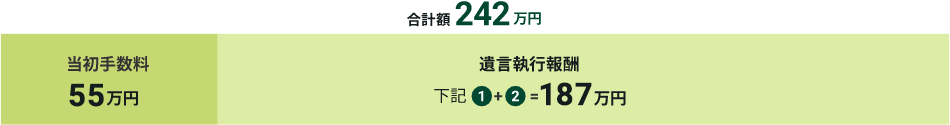 100^ 萔110~ ⌾sV L①+②=110~ vz220~ 20^ 萔22~ ⌾sV L①+②-110=220~ vz242~ 22~̍z