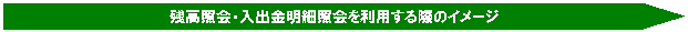 z[x[X: cƉEo׏Ɖ𗘗pۂ̃C[W