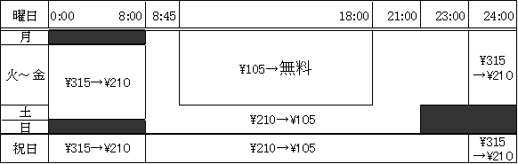 ニュースリリース 三井住友銀行