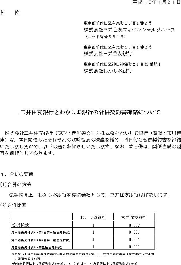 三井住友銀行 > ニュースリリース