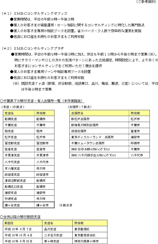 ニュースリリース 三井住友銀行