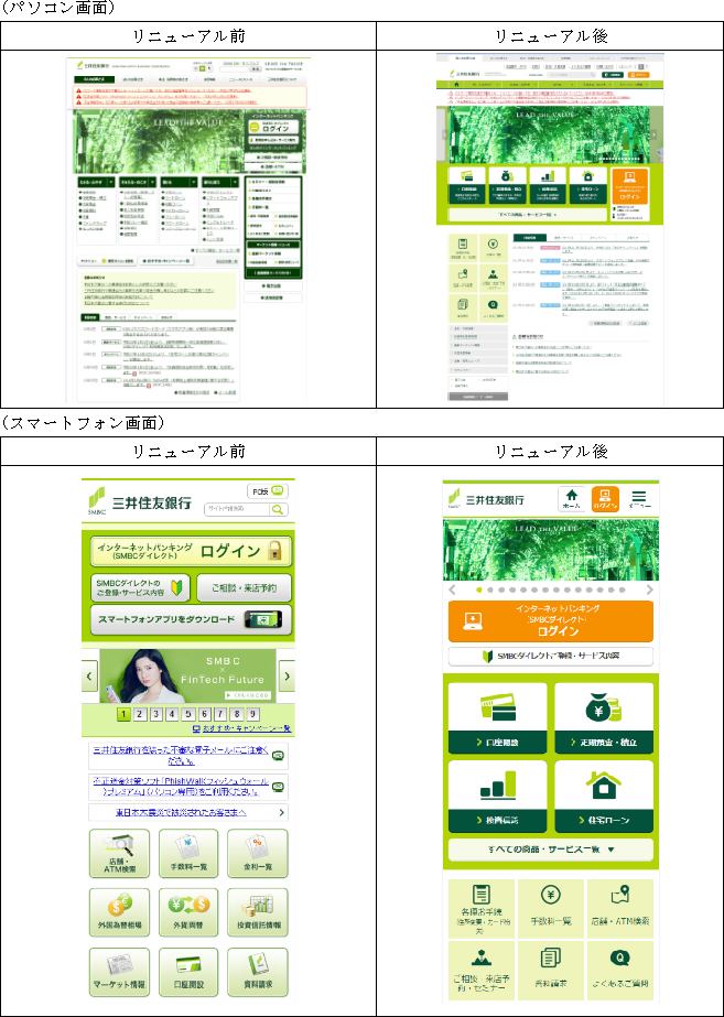 ニュースリリース ： 三井住友銀行