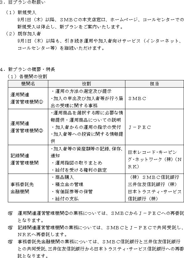 信託 確定 住友 三井 年金 銀行 拠出 個人型確定拠出年金・個人型DC