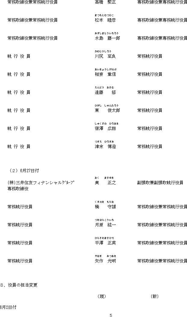 ٓ̂m点(5/7)
