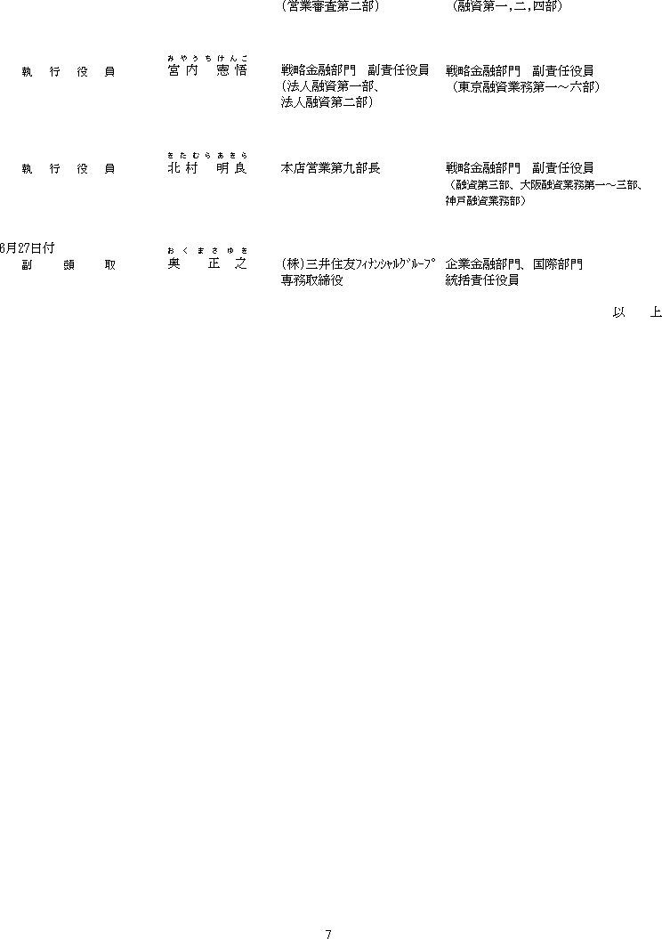 ٓ̂m点(7/7)