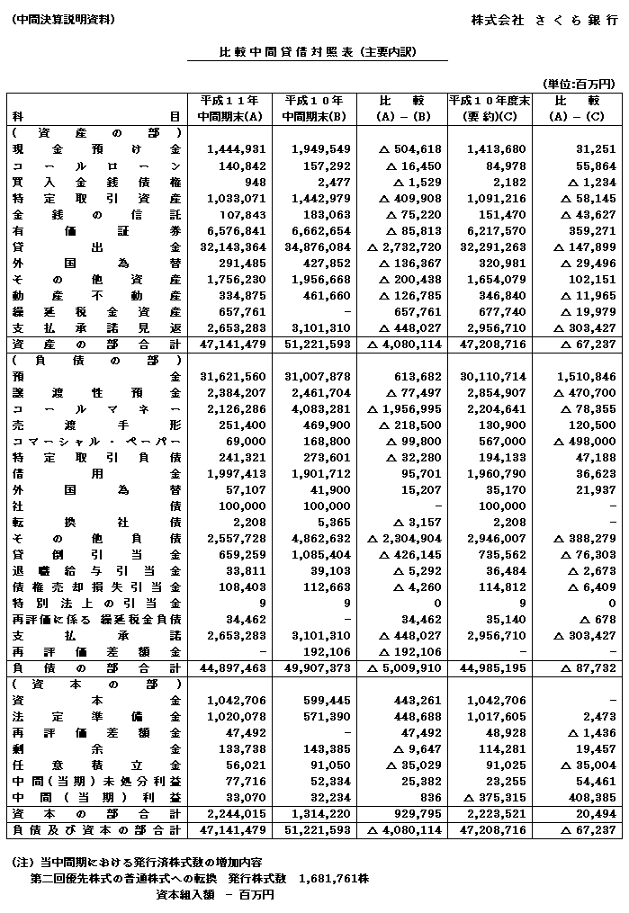 ��r���ԑݎؑΏƕ\�i��v����)