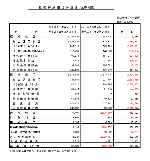 ��r�A�����v�v�Z���i��v����j