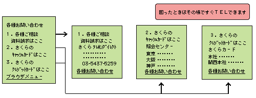  �e�킨�₢���킹