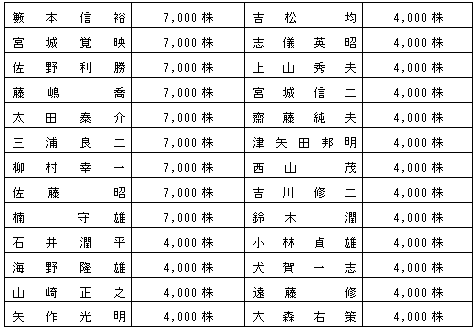 ���s���� �Q�U��