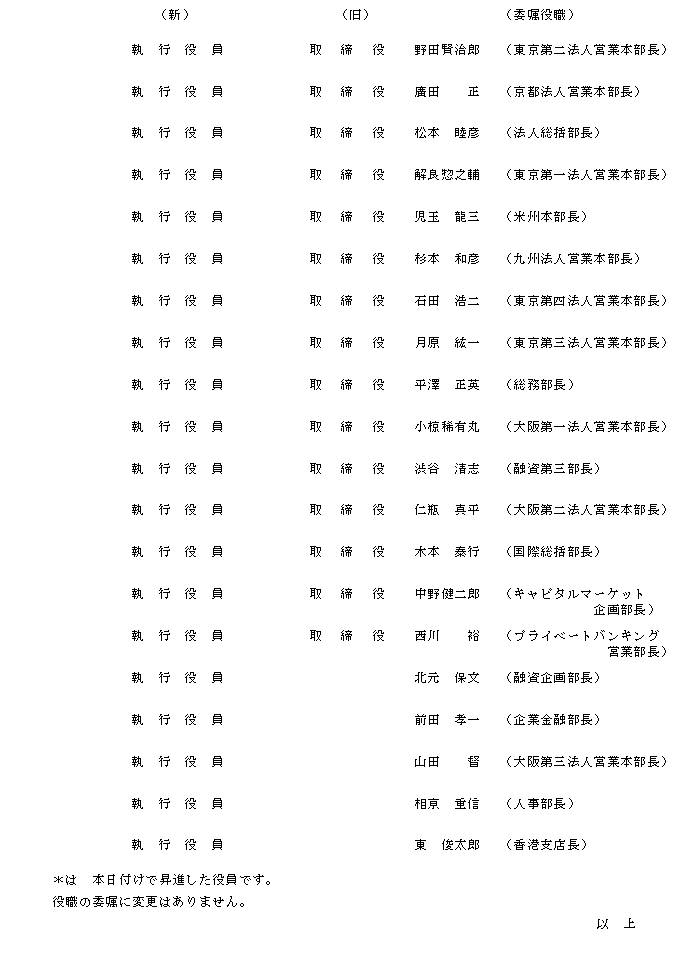 ٓ̂m点 (2/2y[W)