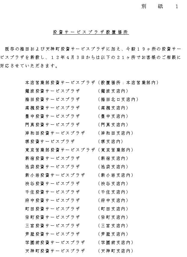 gD̂m点 (3/3y[W) 