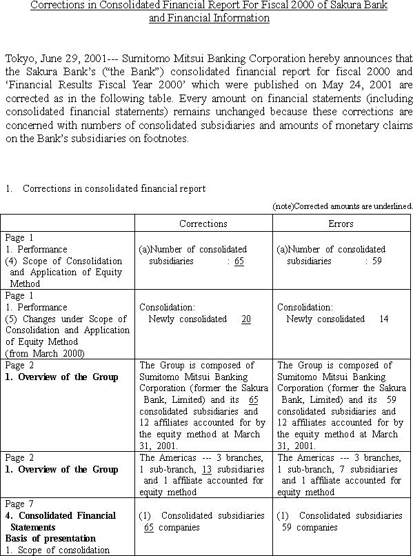 Corrections in Consolidated Financial Report For Fiscal 2000 of Sakura Bank and Financial Information(1/2)
