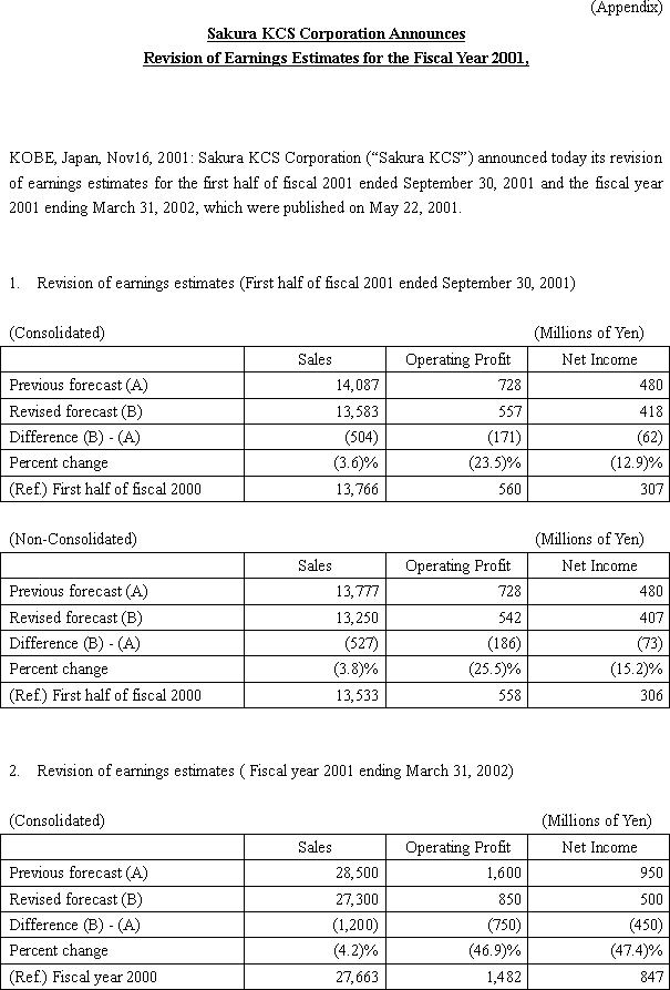 Sumitomo Mitsui Banking Corporation Announces Revision of Fiscal Year 2001 Earnings Estimates By Its Consolidated Subsidiary, Sakura KCS Corporation(2/3)