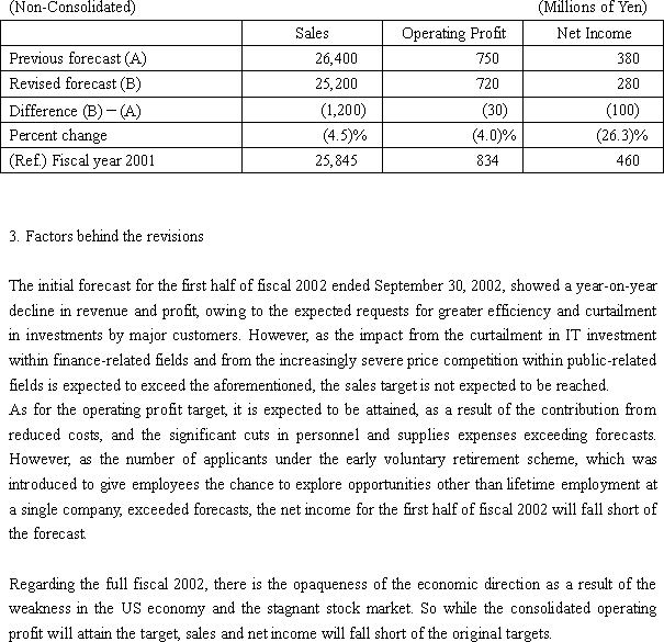 Sumitomo Mitsui Banking Corporation Announces Revision of Fiscal Year 2002 Earnings Estimates For Its Consolidated Subsidiary, Sakura KCS Corporation(3/3)