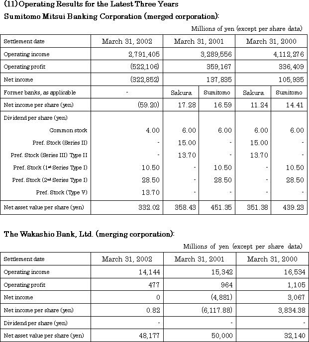 Merger Agreement between Sumitomo Mitsui Banking Corporation and The Wakashio Bank, Limited(5/5)