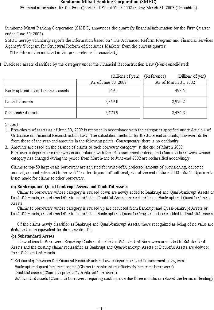 Financial information for the First Quarter of the Fiscal Year ending March 31,2003(Unaudited)(1/4)