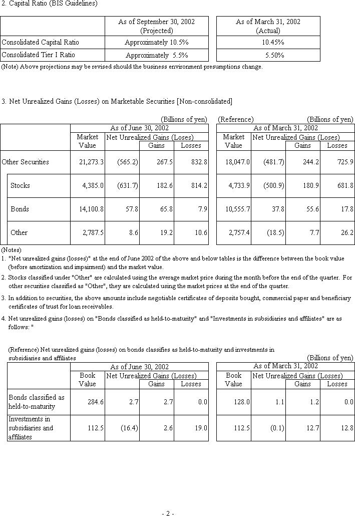 Financial information for the First Quarter of the Fiscal Year ending March 31,2003(Unaudited)(2/4)