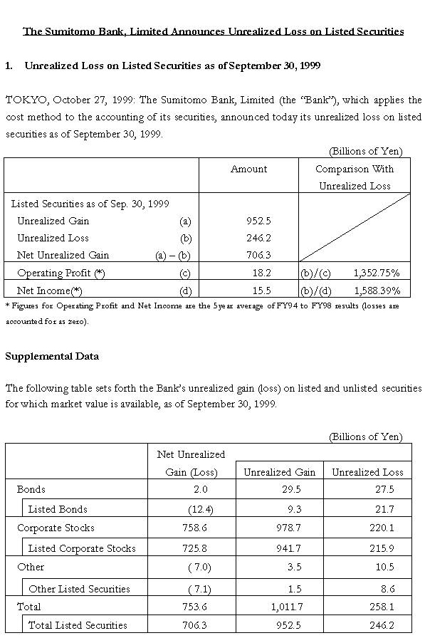 The Sumitomo Bank, Limited Announces Unrealized Loss on Listed Securities (1/2) 